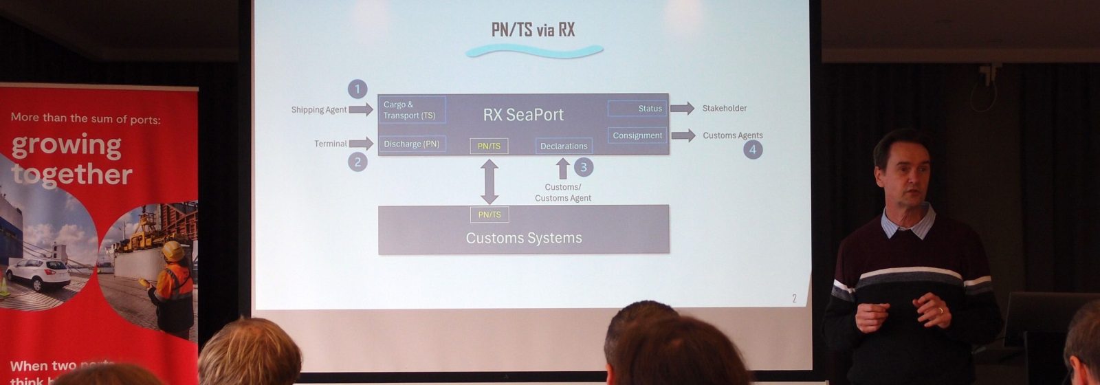 Digitaal platform RX/Seaport maakt PN/TS overzichtelijk.